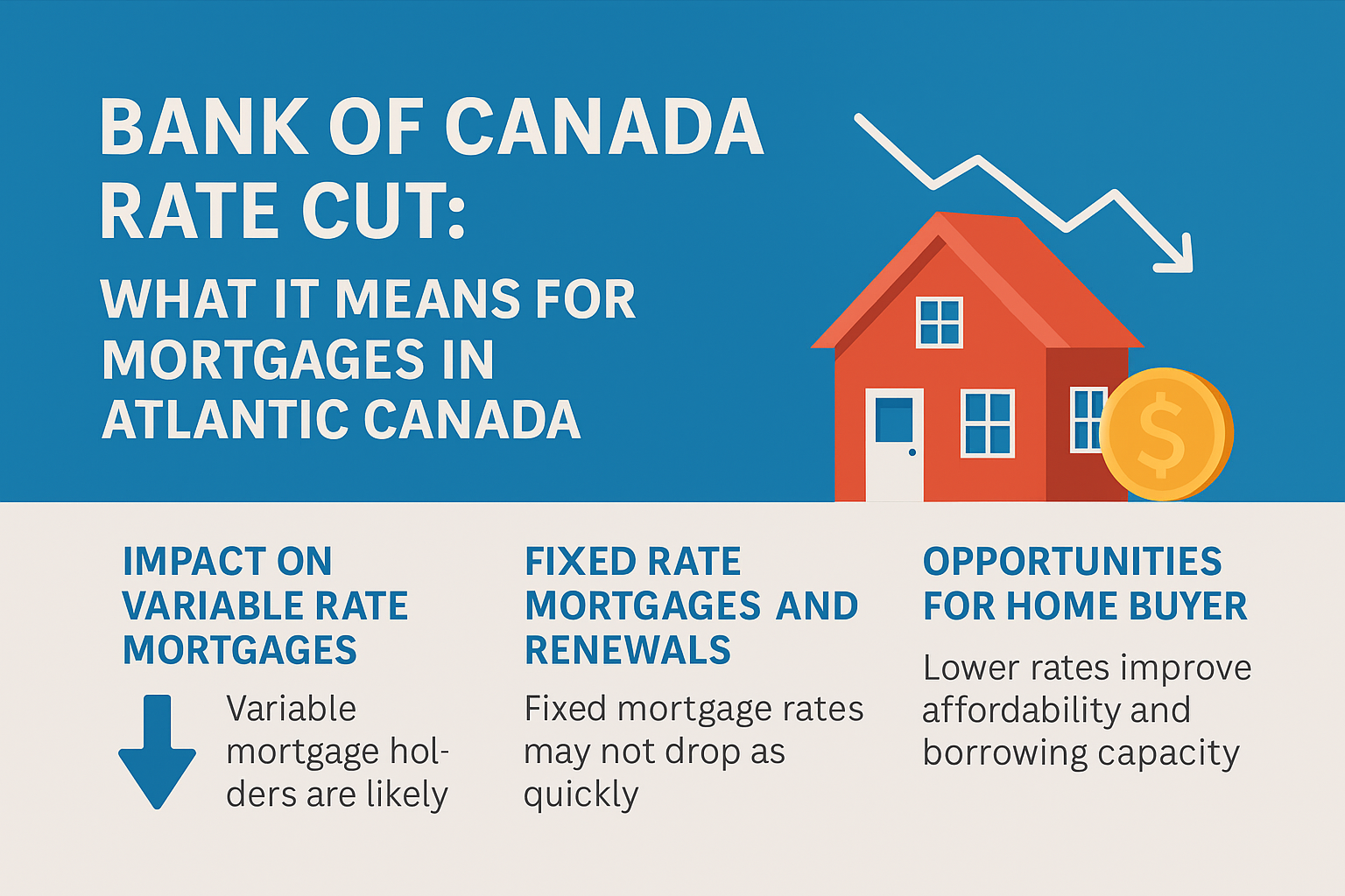 Bank of Canada Rate Cut: What It Means for Mortgages in Atlantic Canada